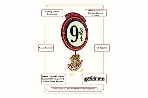 HOGWARTS EXPRESS II DEKORATİF SARKAÇLI DUVAR SAATİ